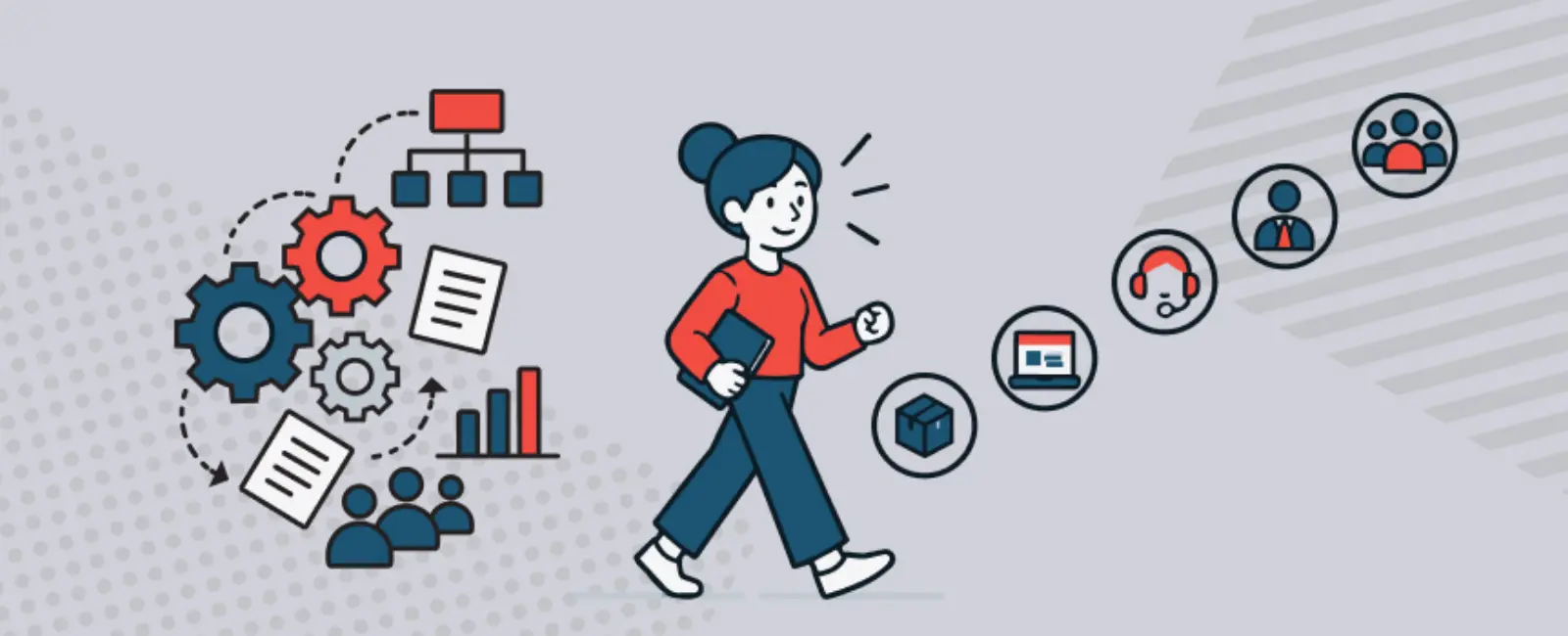T Lblog header Dont Let Business Change Become Customer Confusion